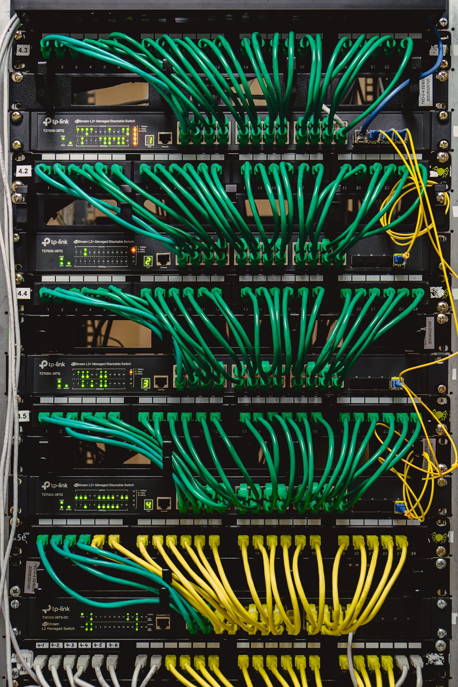 A importância do suporte técnico especializado hoje